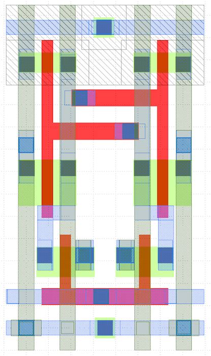 openram|editing sram files.